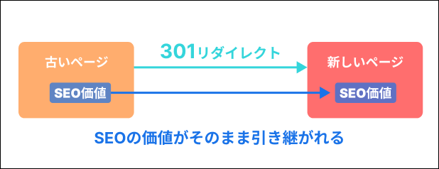 reply-image