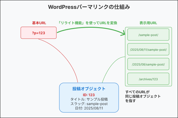topic-image02