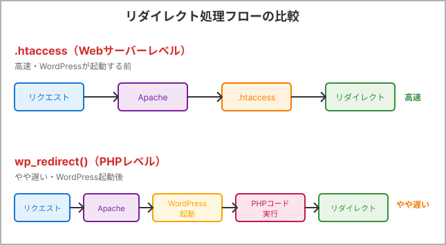 topic-image
